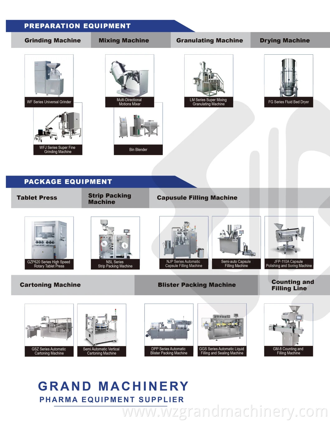 Ggs-118 P5 Oral Liquid Plastic Bottle Ampoule Forming Filling and Sealing Machine with Labeling Machinery